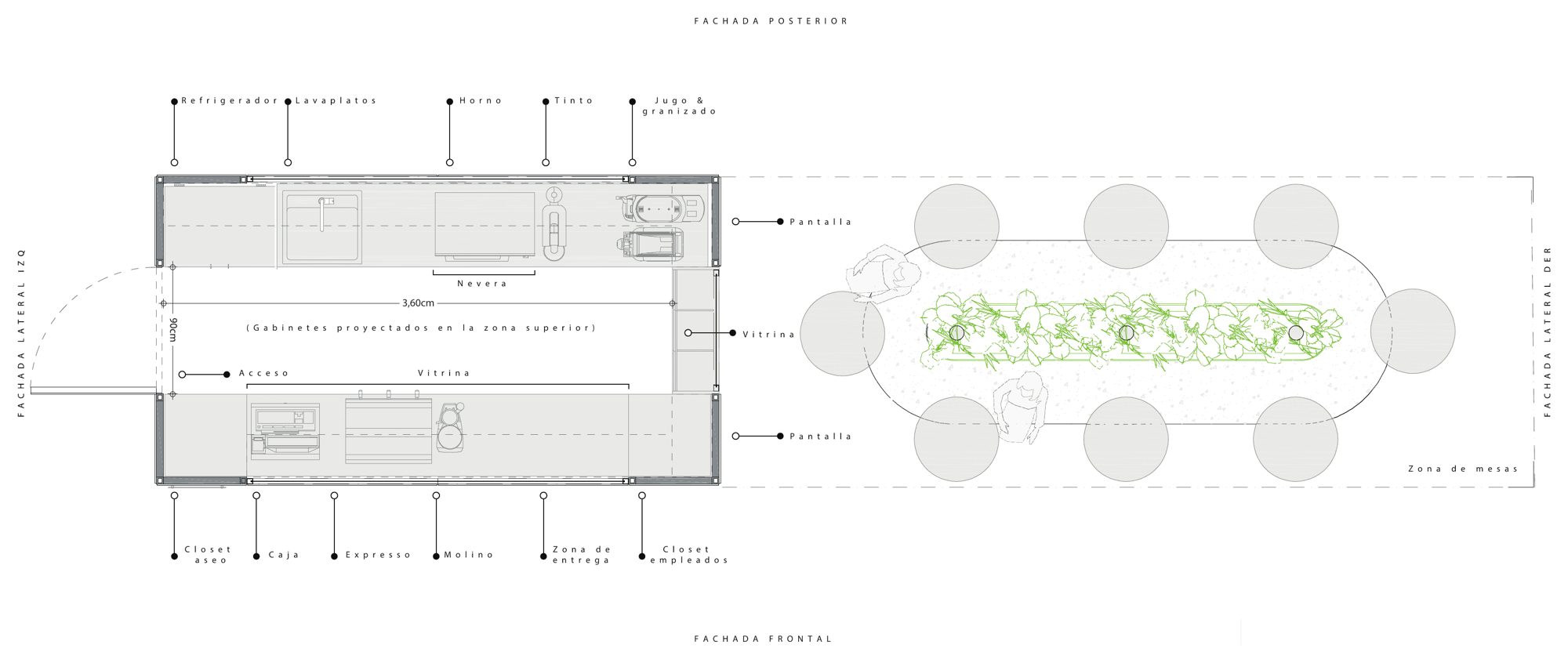 Plan — the service module and the table island
