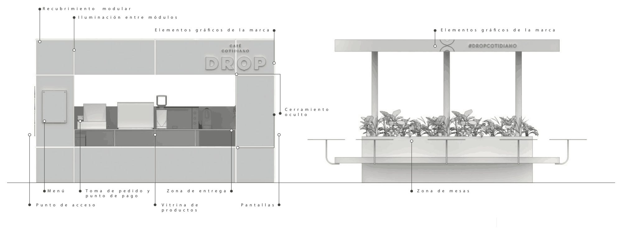 Elevations