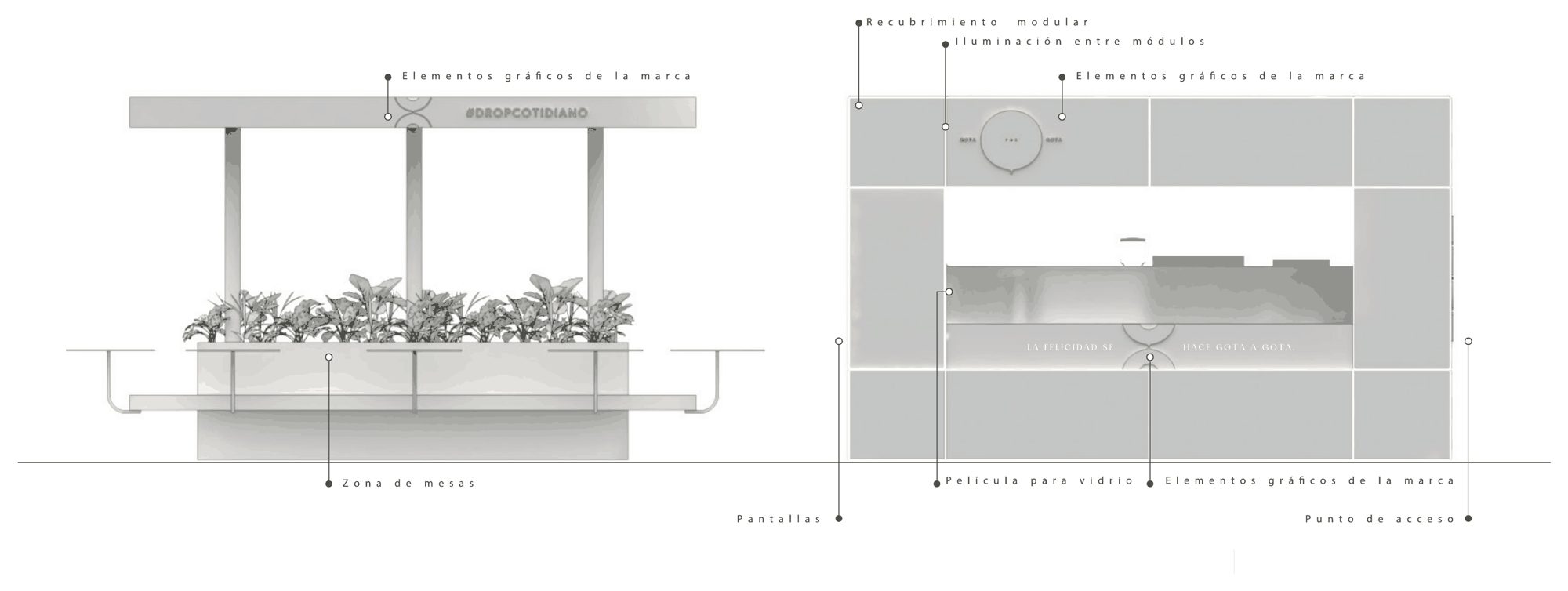 Elevations