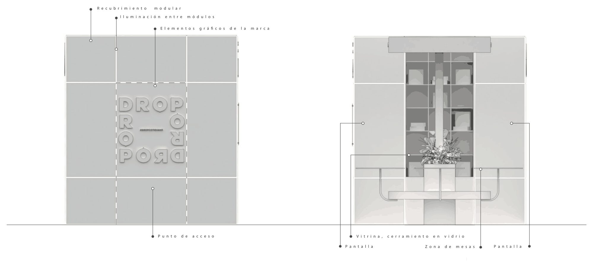 Elevations