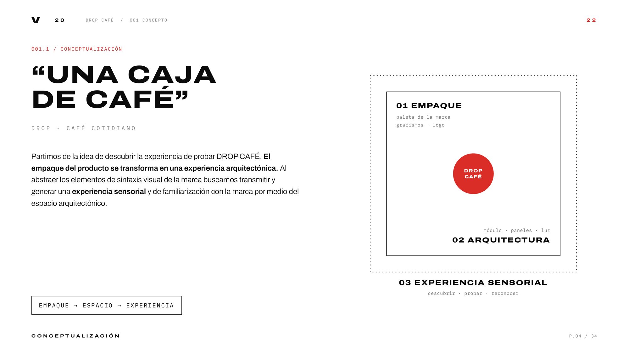 Concept — from packaging to space