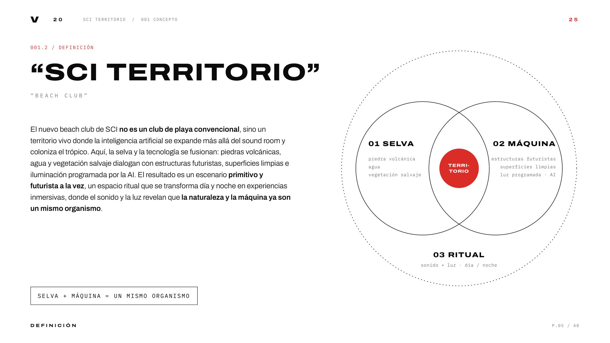 Concept — definition