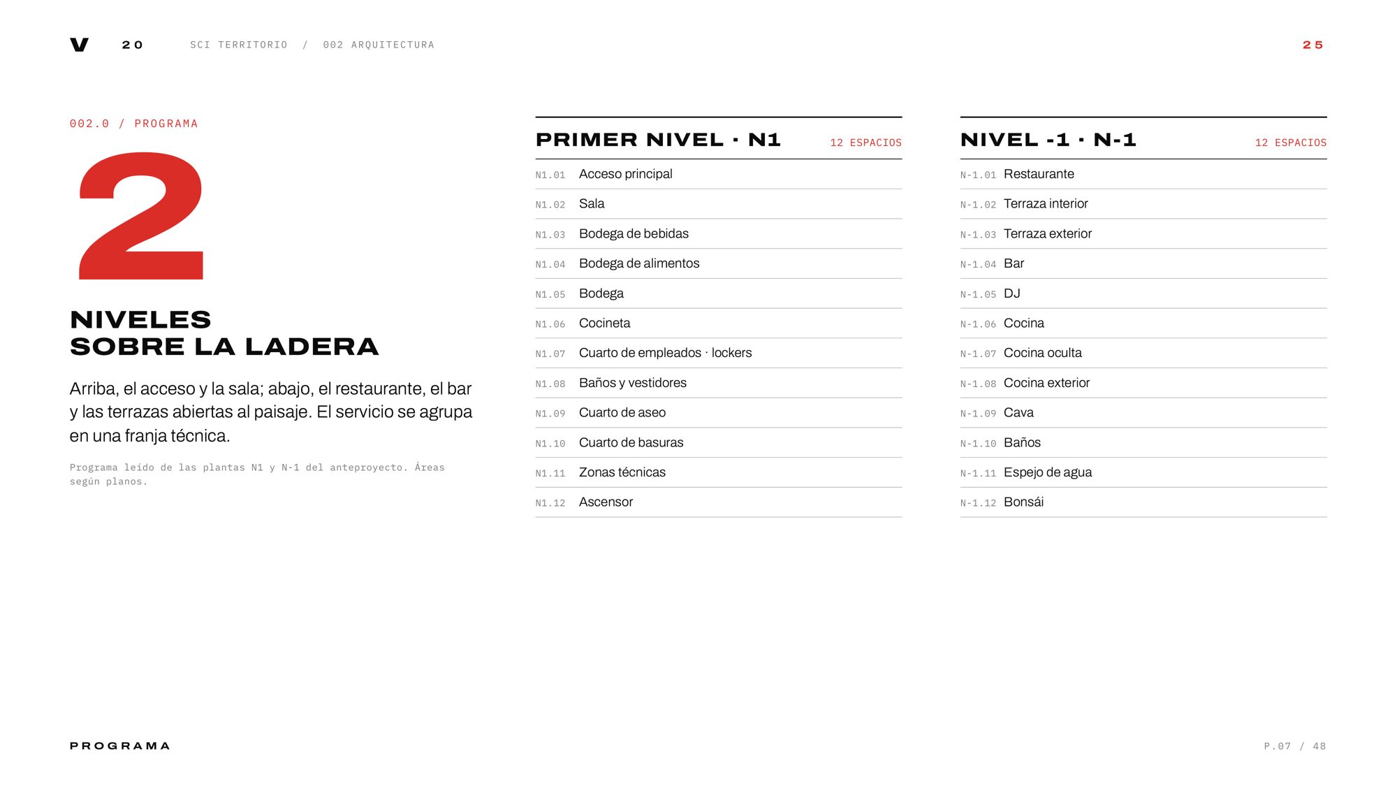 Programme — 24 spaces on two levels